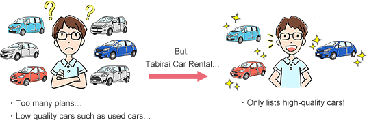  you can easily choose the best plan with a high-quality rental car.