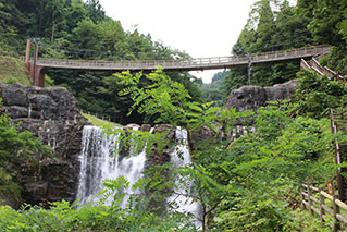 Fukushima City
