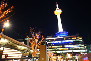 Kyoto City
