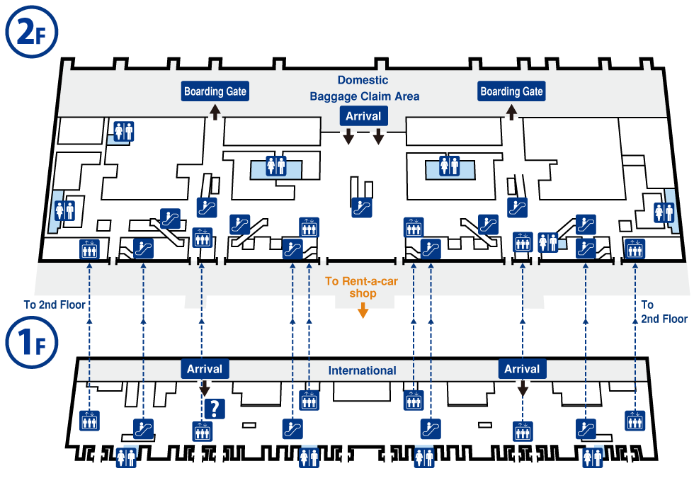 Kansai International Airport Terminal Information