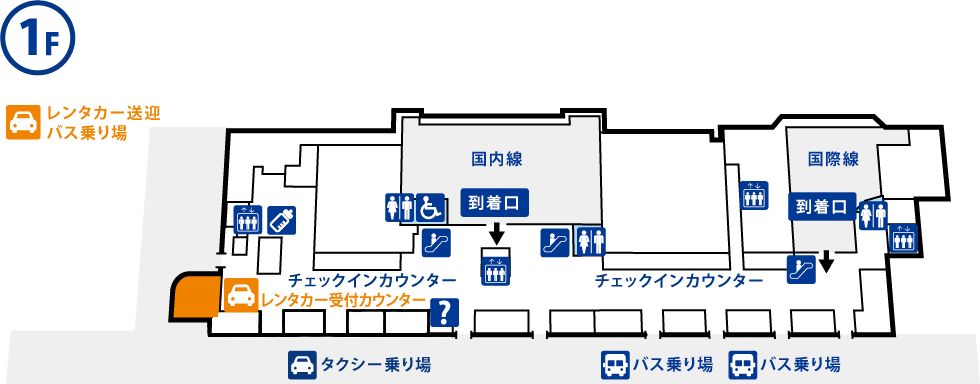 Matsuyama Airport Terminal Information
