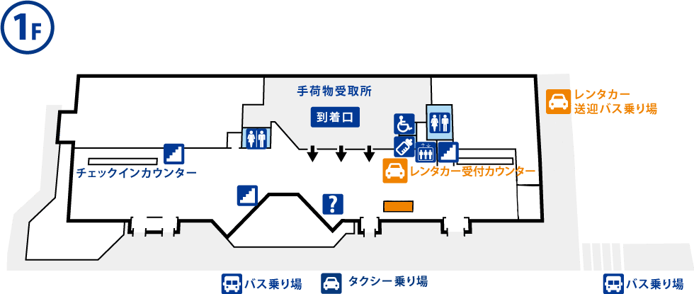 Kochi Airport (Kochi Ryoma Airport) Terminal Information
