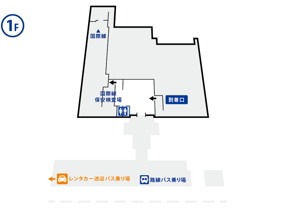 The Ishigaki Airport Guide：International Terminal