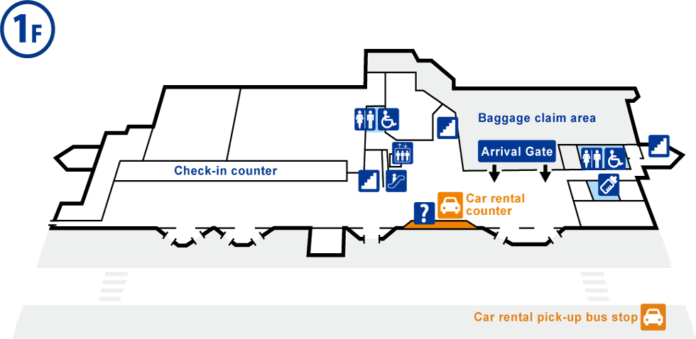 Miyako Airport Terminal Information