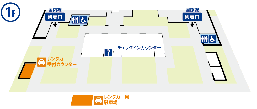 Shimojishima Airport Terminal Information
