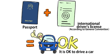 If have driver's license of USA・Hongkong・Singapore・Malaysia・India・Thailand・Philippine etc
