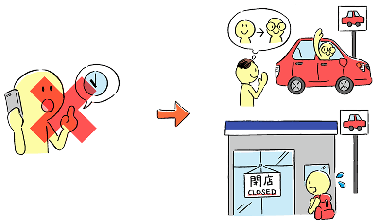 If you do not contact the office,the car will be rented by another person.the office will close and you will ot be able to rent a car.