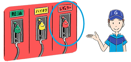 Before putting gasoline, confirm the gasoline type.
