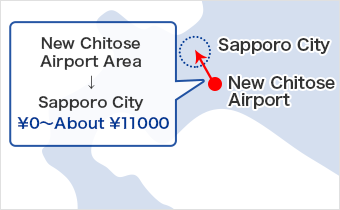 Hokkaido One-way Fee Example