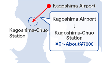 Kyushu (Kagoshima Prefecture) One-way Fee Example